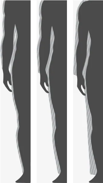 Size and fit